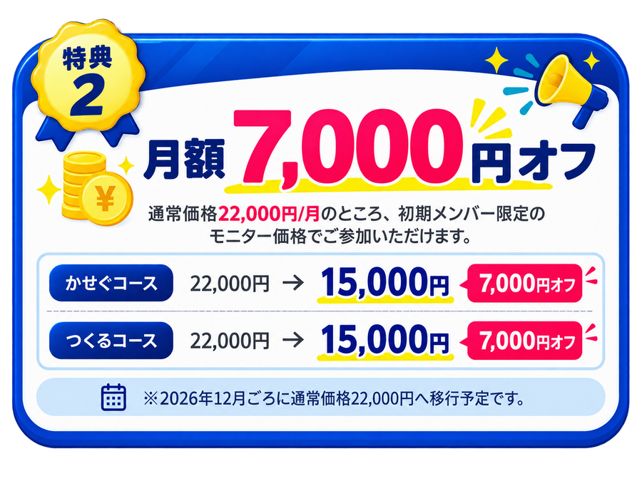 特典2 月額7,000円オフ：通常価格22,000円/月のところ、初期メンバー限定のモニター価格でご参加いただけます。かせぐコース 22,000円→15,000円（7,000円オフ）、つくるコース 22,000円→15,000円（7,000円オフ）。※2026年12月ごろに通常価格22,000円へ移行予定です。