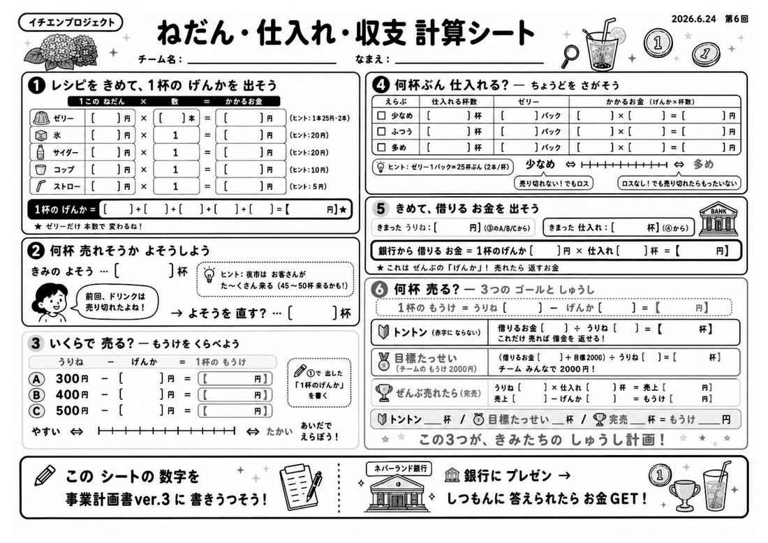 ねだん・仕入れ・収支計算シート