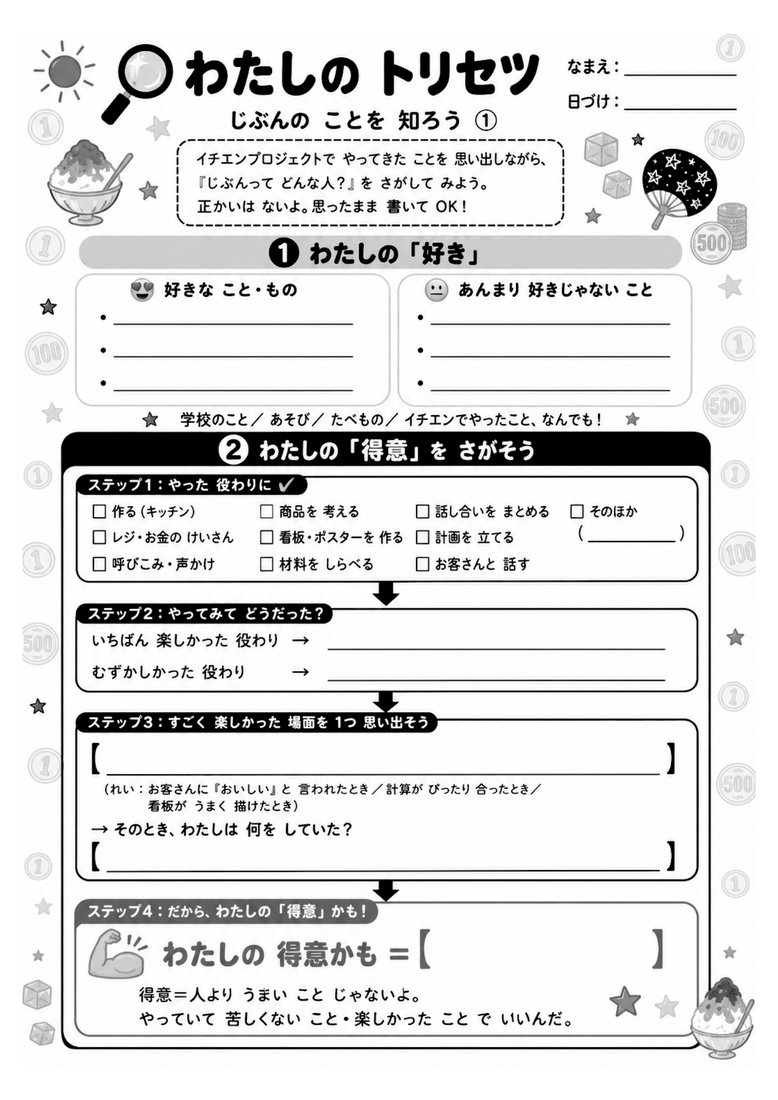 わたしのトリセツ