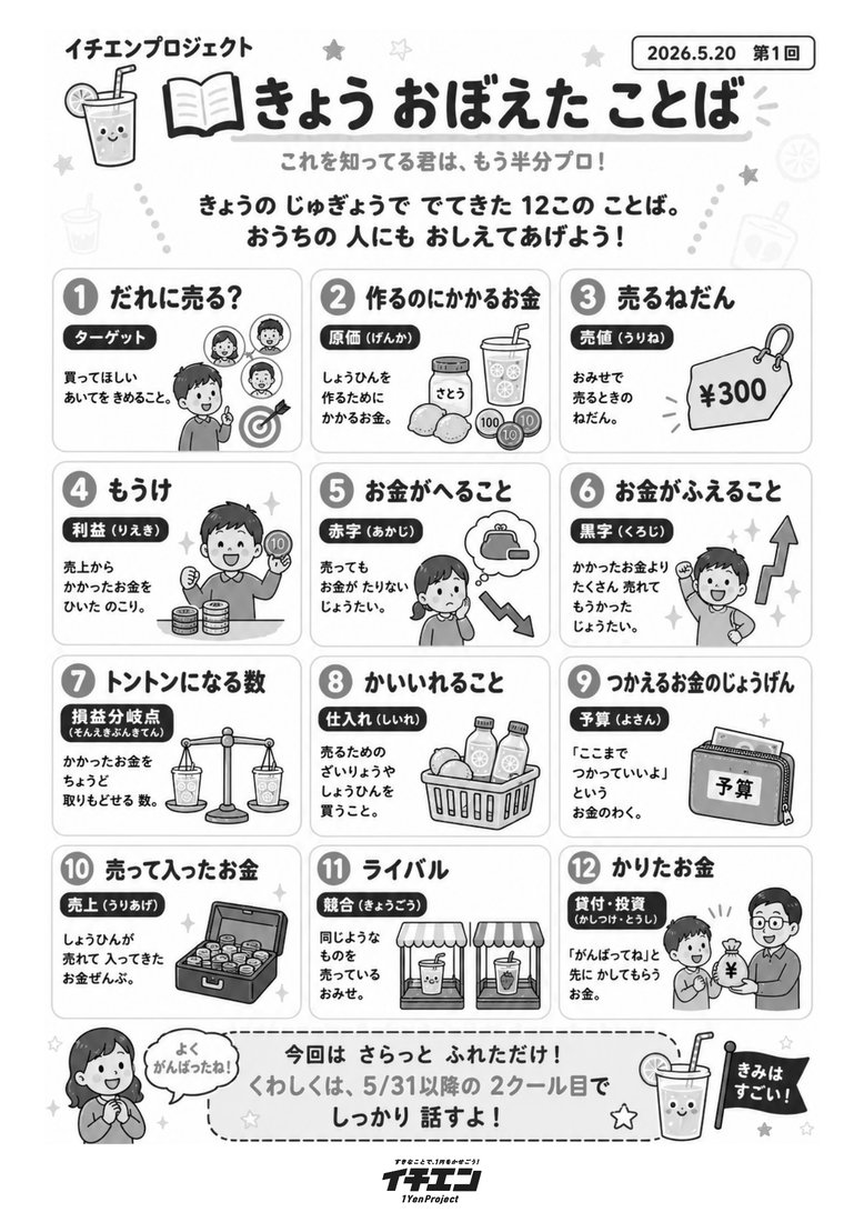 きょうおぼえたことば
